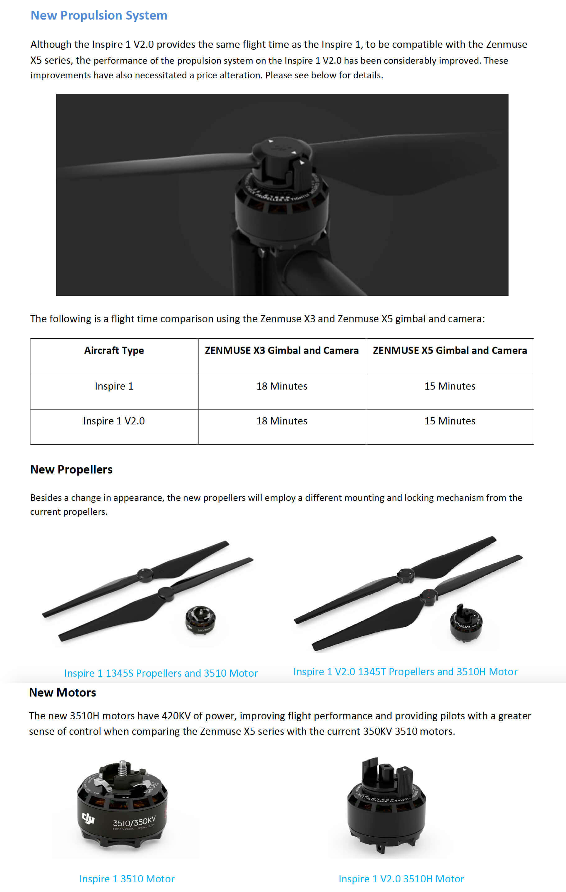 Dji Inspire 1 V2