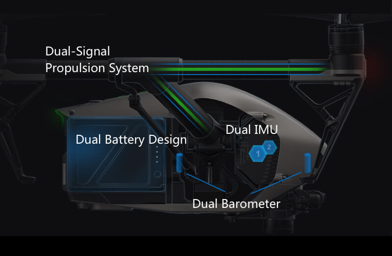 Dji Inspire 2 Combo