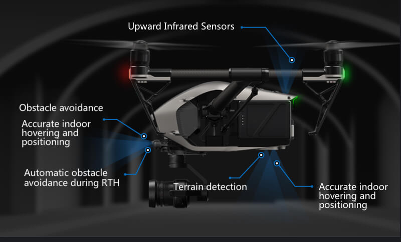 Dji Inspire 2 Combo