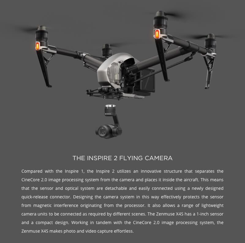 Dji Zenmuse X4S