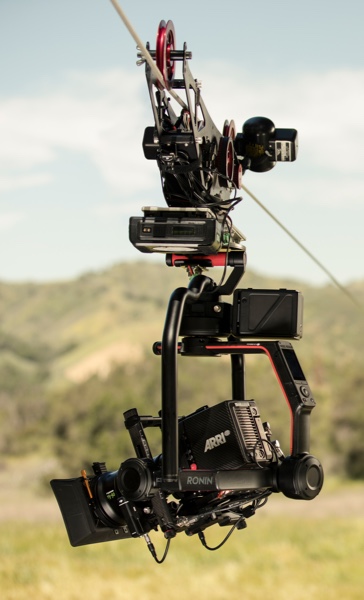 DJI Ronin 2 Cavo