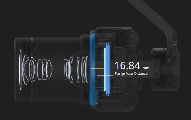 flange_focal_distance