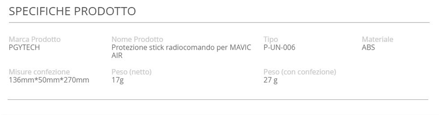 PGYTECH_protezione_levette_radiocomando_specifiche