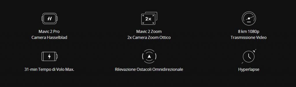 dji_mavic_2_in_evidenza