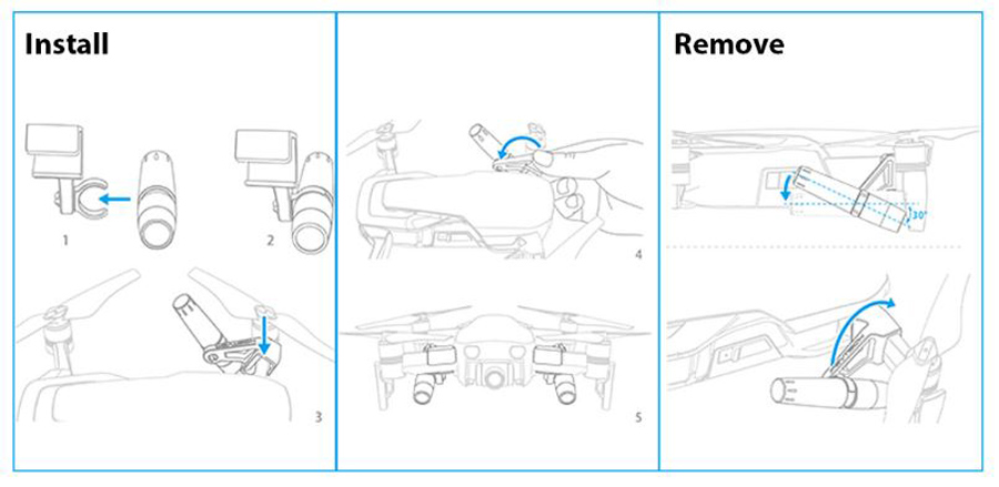 pgytech_kit_led_dji_mavic_air_banner