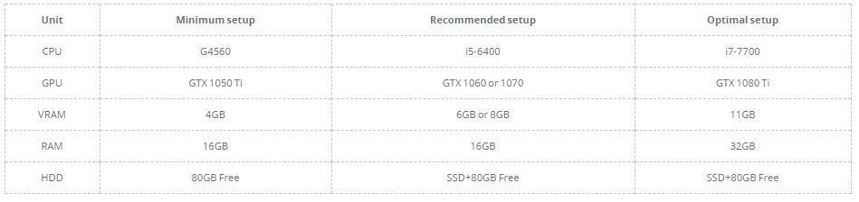 dji_fs_hardware