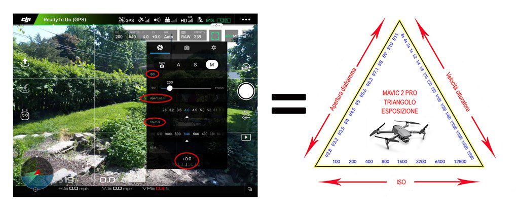 Triangolo Esposizione e App DJI GO 4