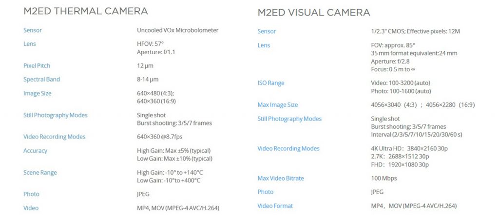 Mavic 2 Enterprise Dual Specifiche Camera Termica