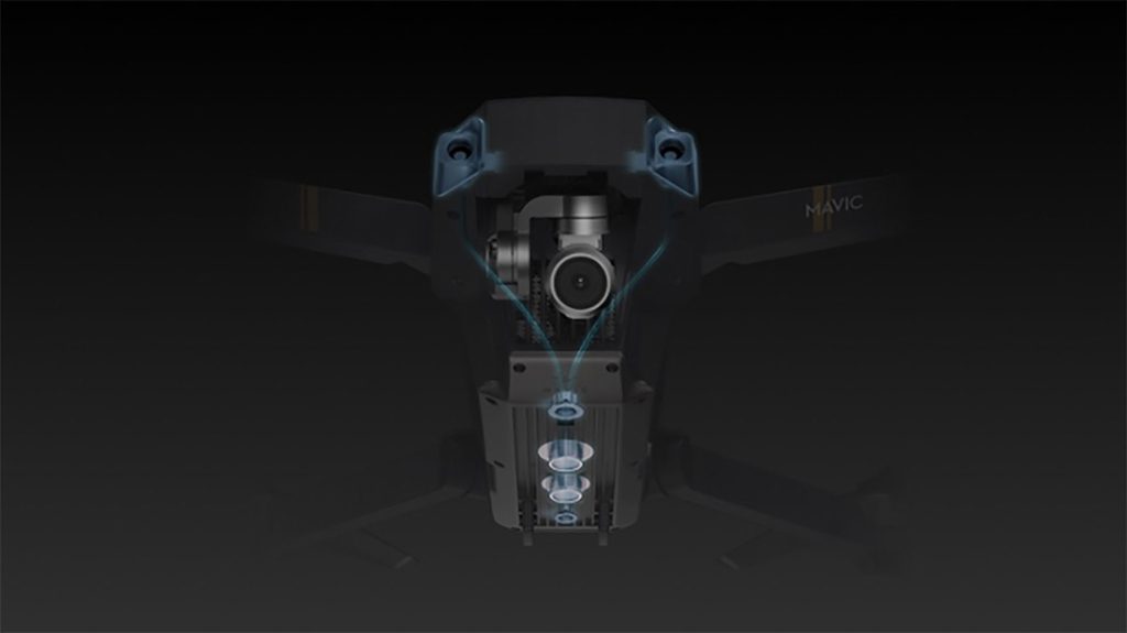 RTH DJI Droni