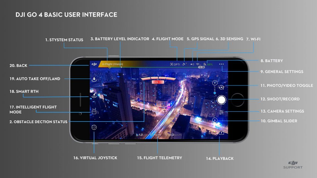 DJI GO 4 interfaccia utente