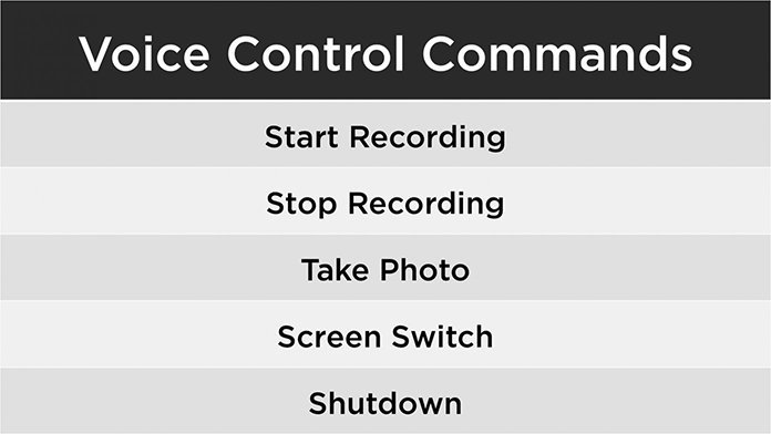 ac-voice-controll-tables