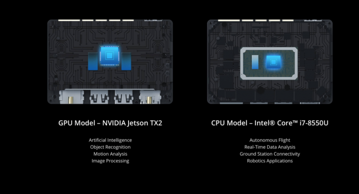 dji manifold 2 composizione