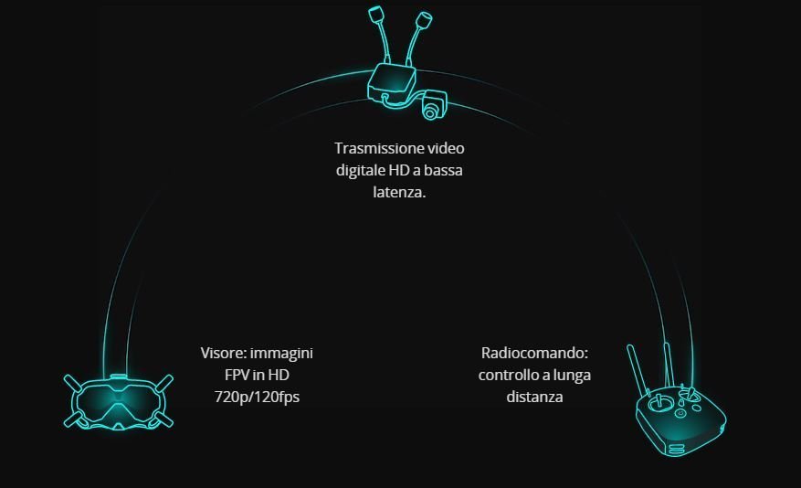 dji_fpv_banner