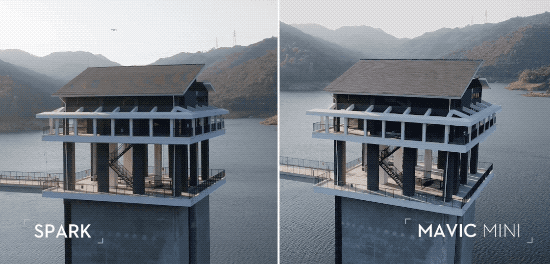 DJI Mavic Mini