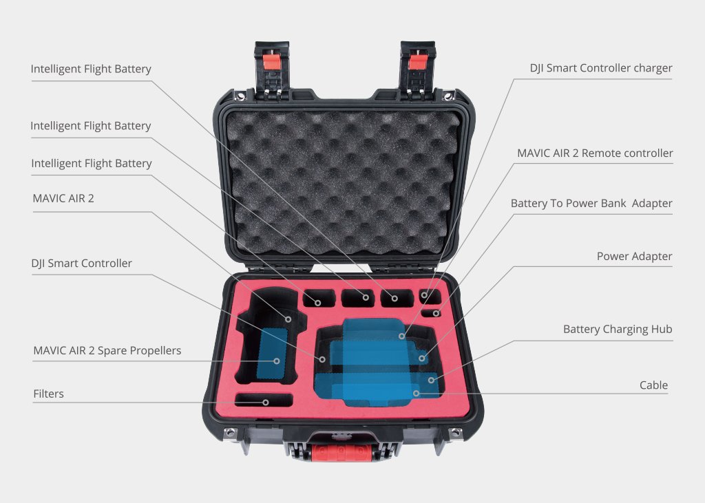 Mavic_Air_2_Safety_Case