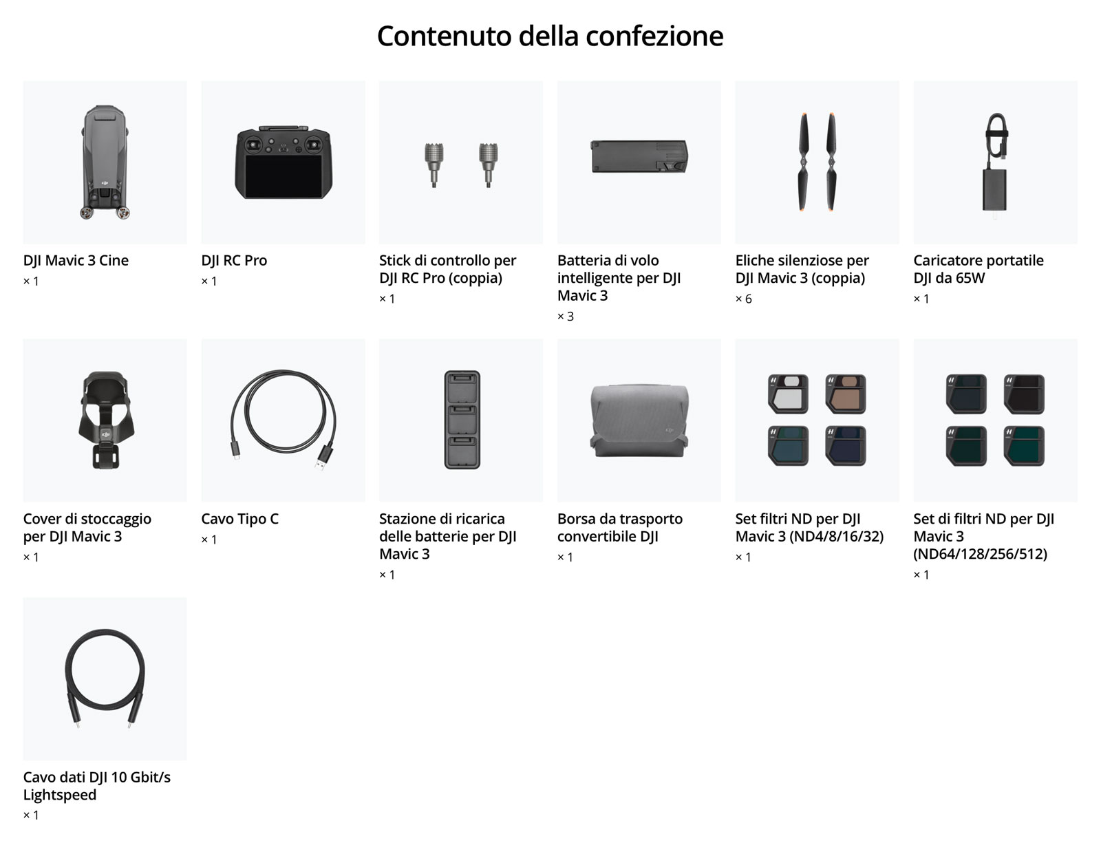 mavic-3-cine-combo-contenuto-della-confezione