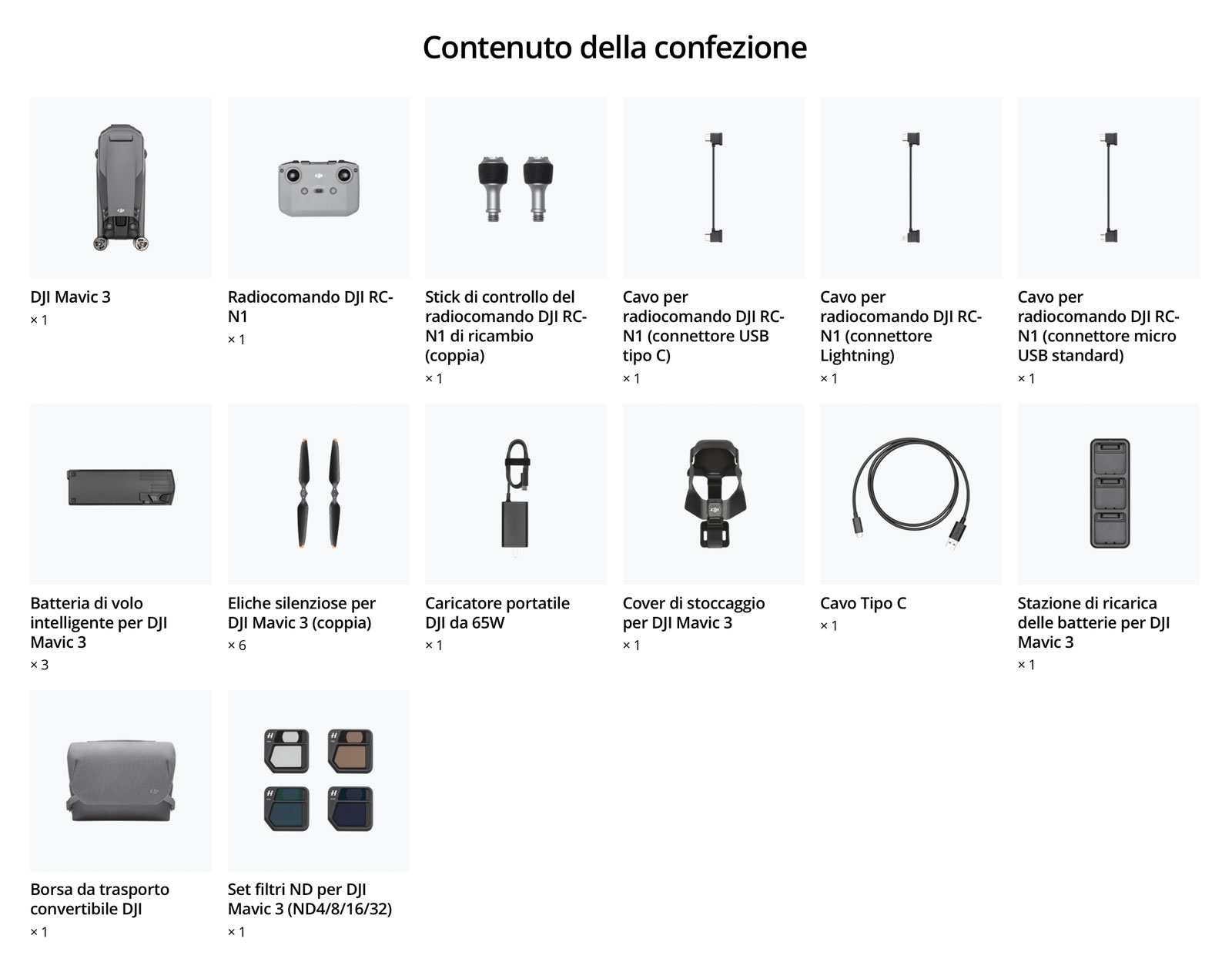 mavic-3-combo-contenuto-della-confezione