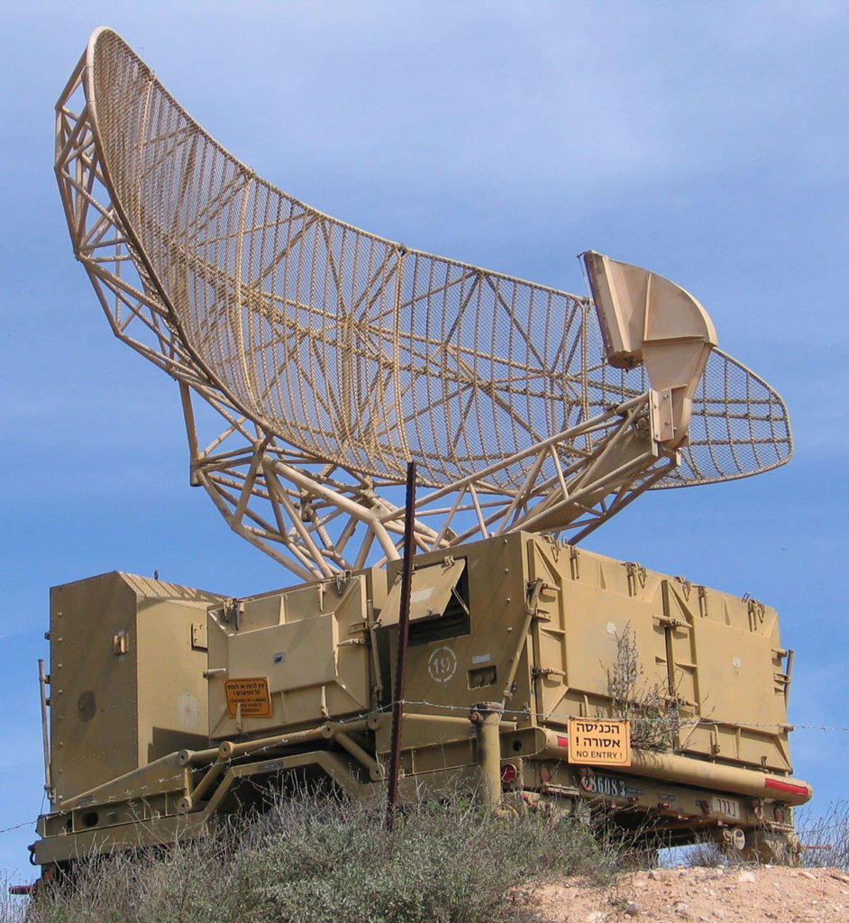 radar